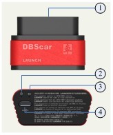 Pro-DBSCAR Verbindungsstück der Produkteinführungs-X431