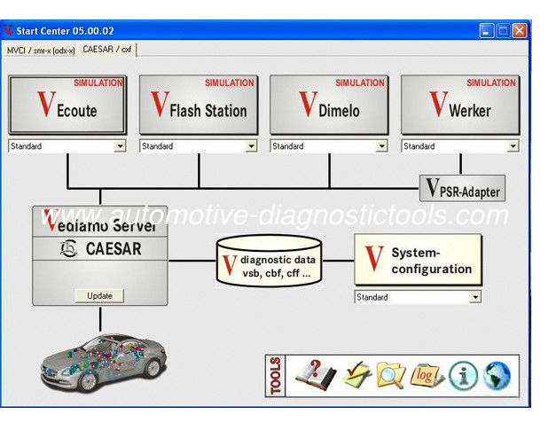 Vediamo  Development and Engineering Software V05.00.05 for MB SD C4 Suitable for All Serial Number