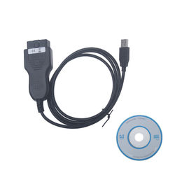 Ein guter Preis. VAG KANN Beta Leser 3,9 Kommandant-5,5+ Pin Online